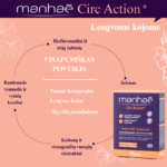 Vitavea Manhaé Circ Action veninei kraujotakai ir lengvoms kojoms, 30 augalinės kilmės kapsulių - Image 3